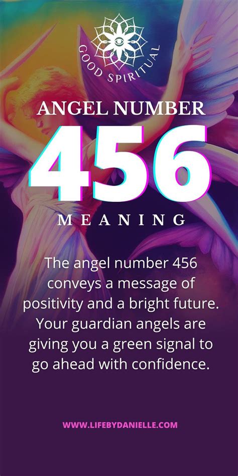 456 angel number|More.